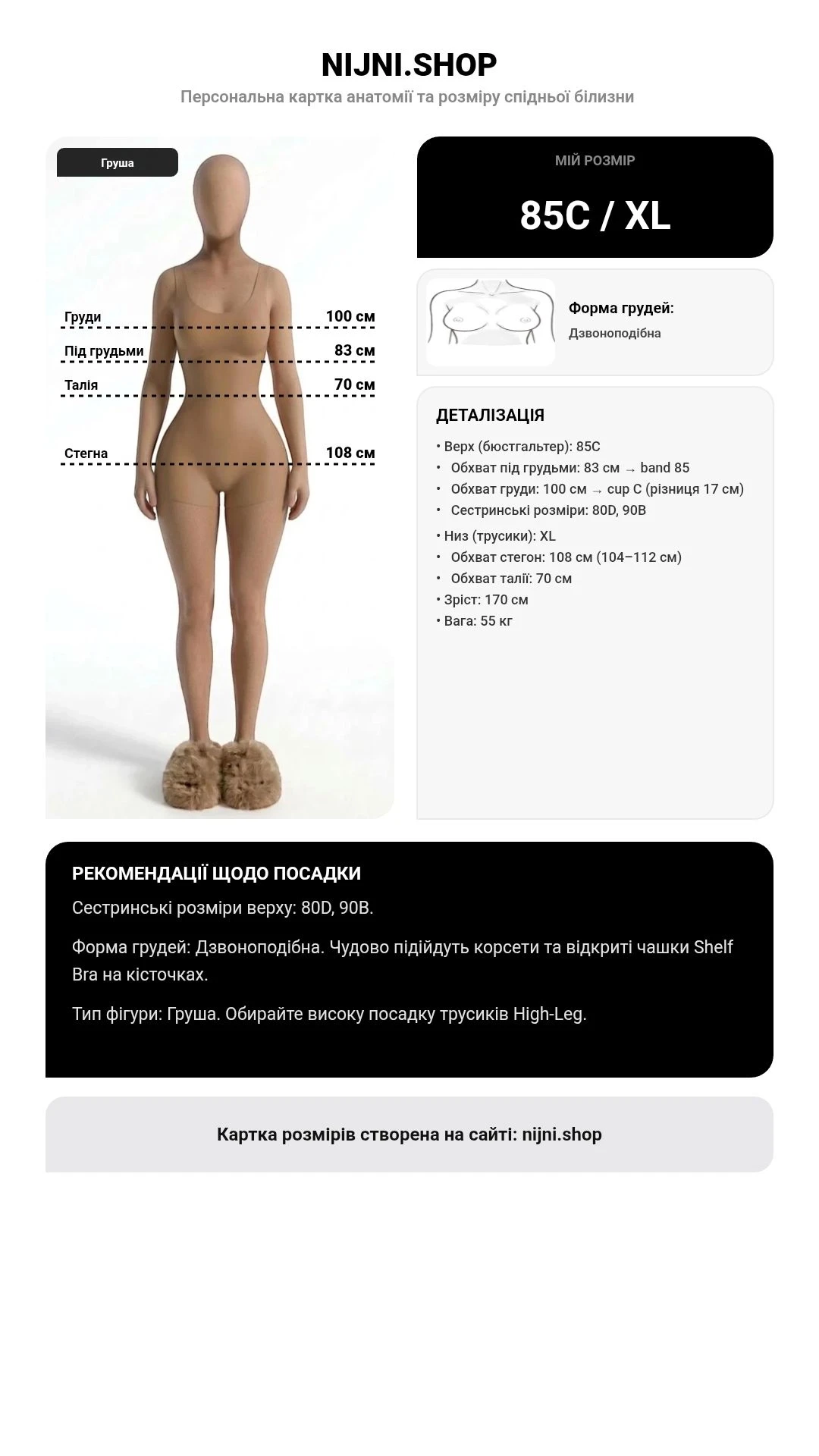 Персональна картка розміру nijni.shop