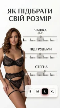 Як визначити та підібрати розмір комплекту нижньої білизни: розмірна сітка